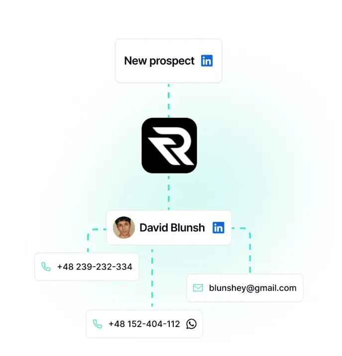 Reachfast.ai